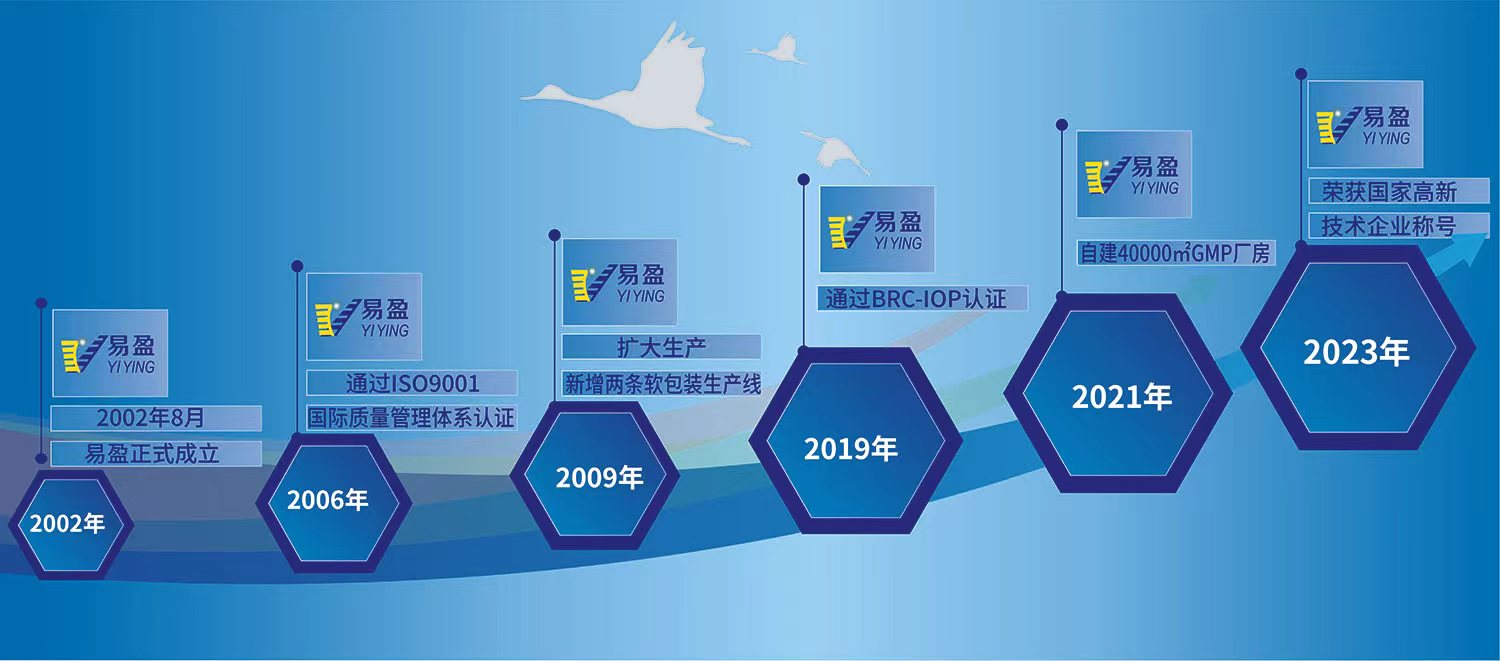 關(guān)于我們--6企業(yè)發(fā)展歷程-.jpg